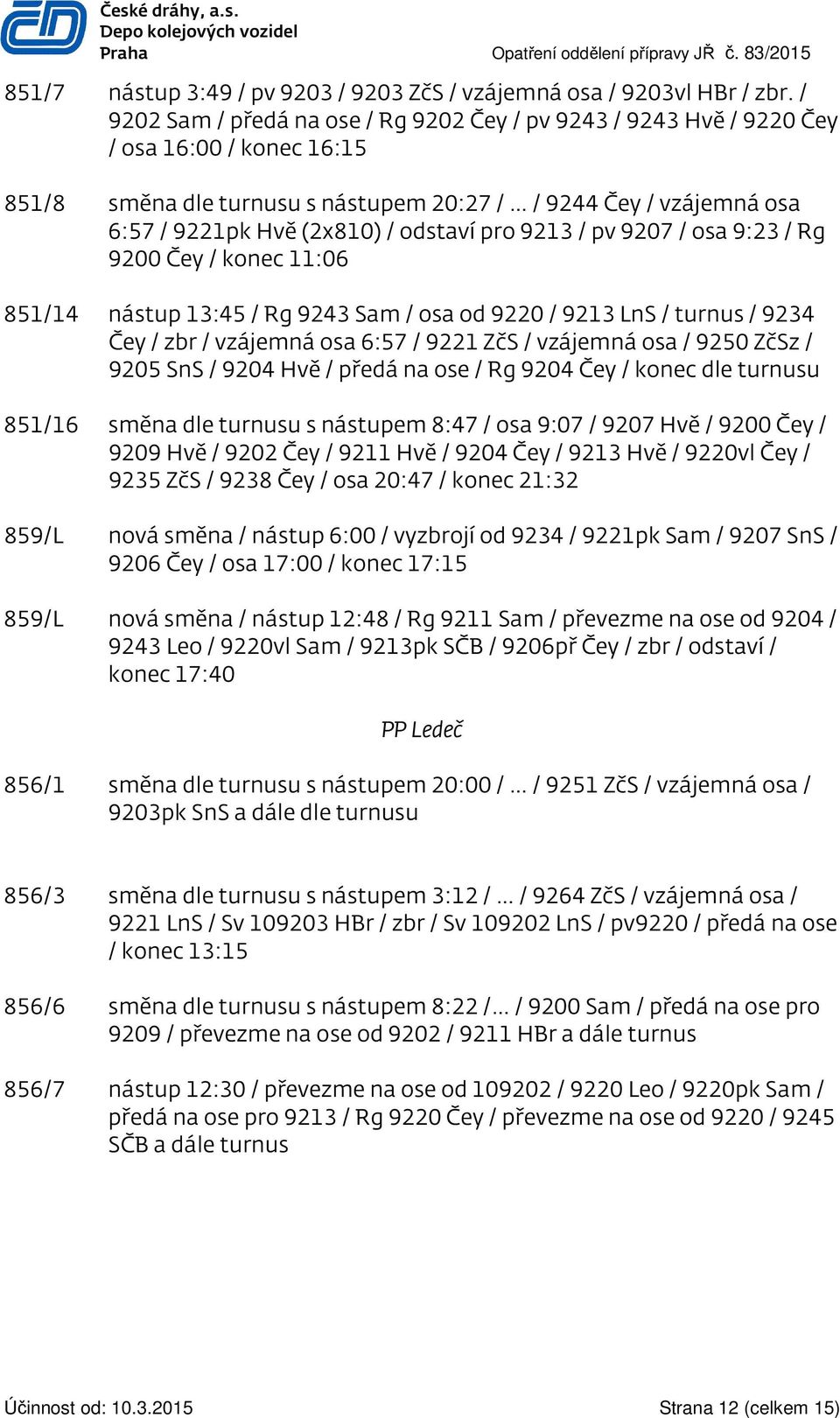 odstaví pro 9213 / pv 9207 / osa 9:23 / Rg 9200 Čey / konec 11:06 851/14 nástup 13:45 / Rg 9243 Sam / osa od 9220 / 9213 LnS / turnus / 9234 Čey / zbr / vzájemná osa 6:57 / 9221 ZčS / vzájemná osa /