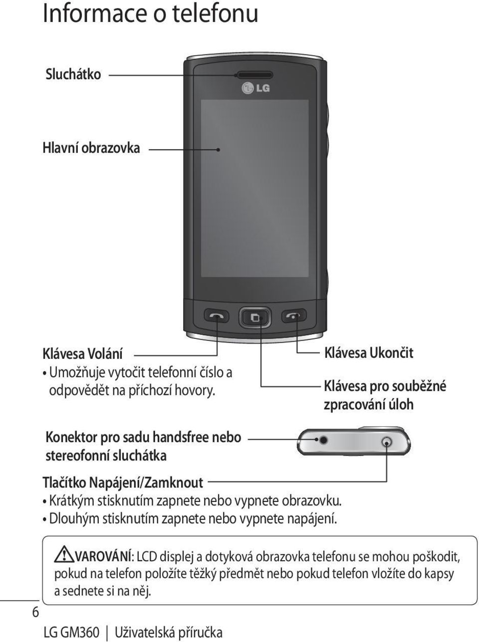 Krátkým stisknutím zapnete nebo vypnete obrazovku. Dlouhým stisknutím zapnete nebo vypnete napájení.