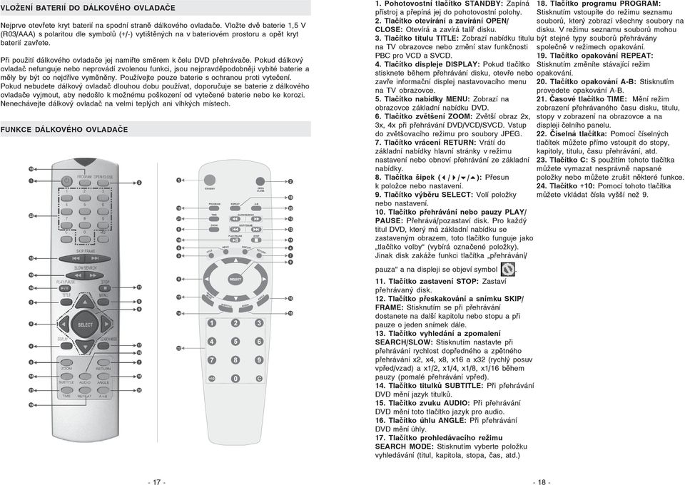 Při použití dálkového ovladače jej namiřte směrem k čelu DVD přehrávače.