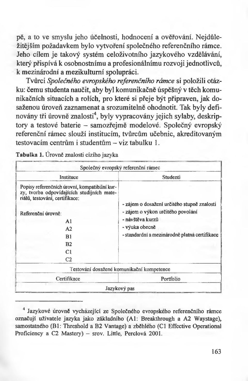 Tvurci Spolećneho evropskeho referenćniho ramce si polożili otazku: ćemu studenta naucit, aby był komunikaćne uspesny v tech komunikaćnich situacich a rolich, pro ktere si pfeje byt pripraven, jak