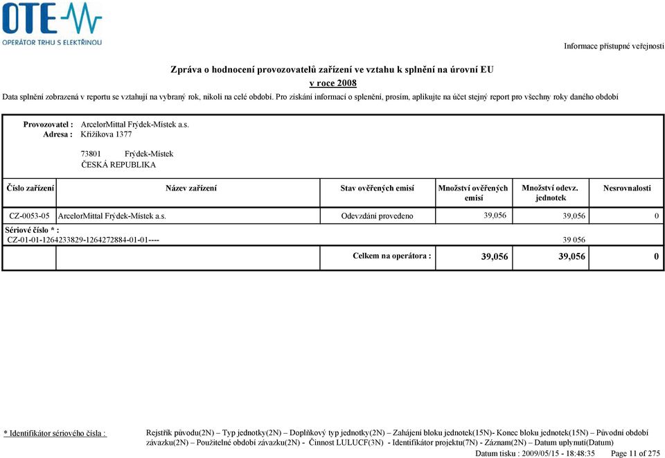 Křižíkova 1377 7381 Frýdek-Místek CZ-53-5 ArcelorMittal Frýdek-Míst