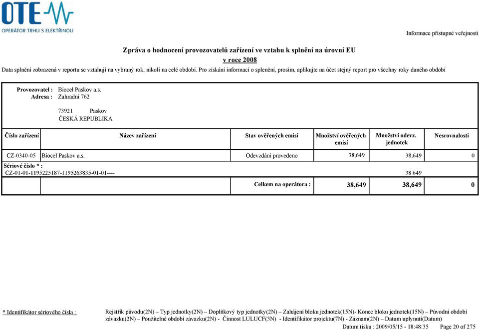 Zahradní 762 73921 Paskov CZ-34-5 Biocel Pask CZ-1-1-1195225187-1195263835-1-1---- 38