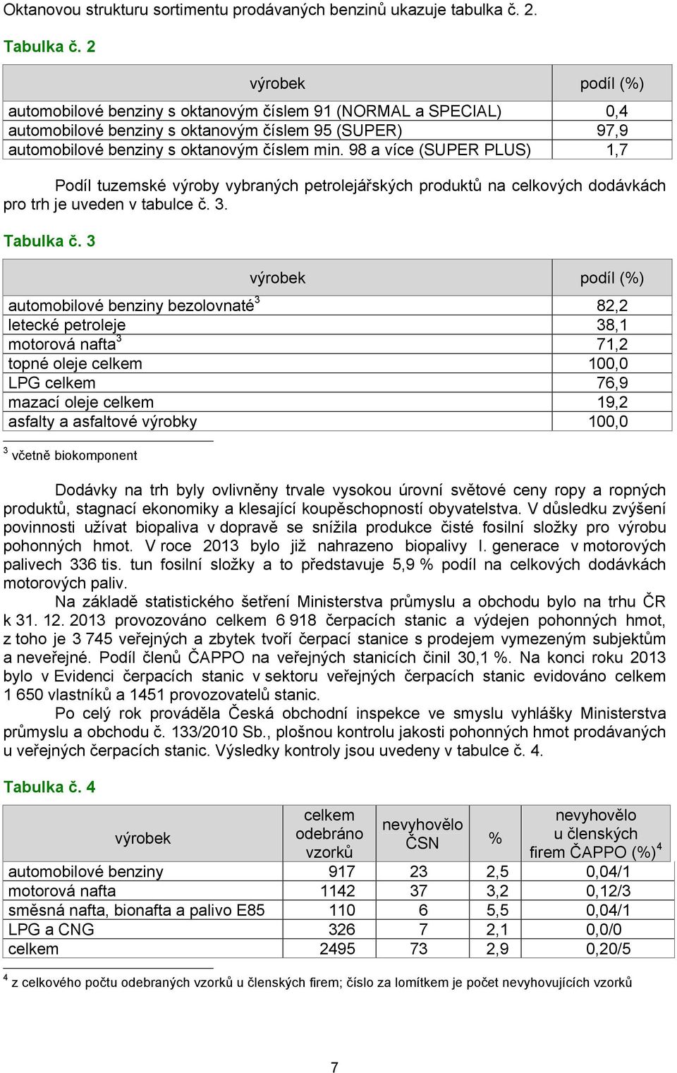 98 a více (SUPER PLUS) 1,7 Podíl tuzemské výroby vybraných petrolejářských produktů na celkových dodávkách pro trh je uveden v tabulce č. 3. Tabulka č.