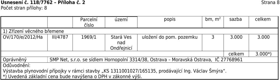 pozemku 3 3.000 3.000 nad Ondřejnicí Oprávněný SMP Net, s.r.o. se sídlem Hornopolní