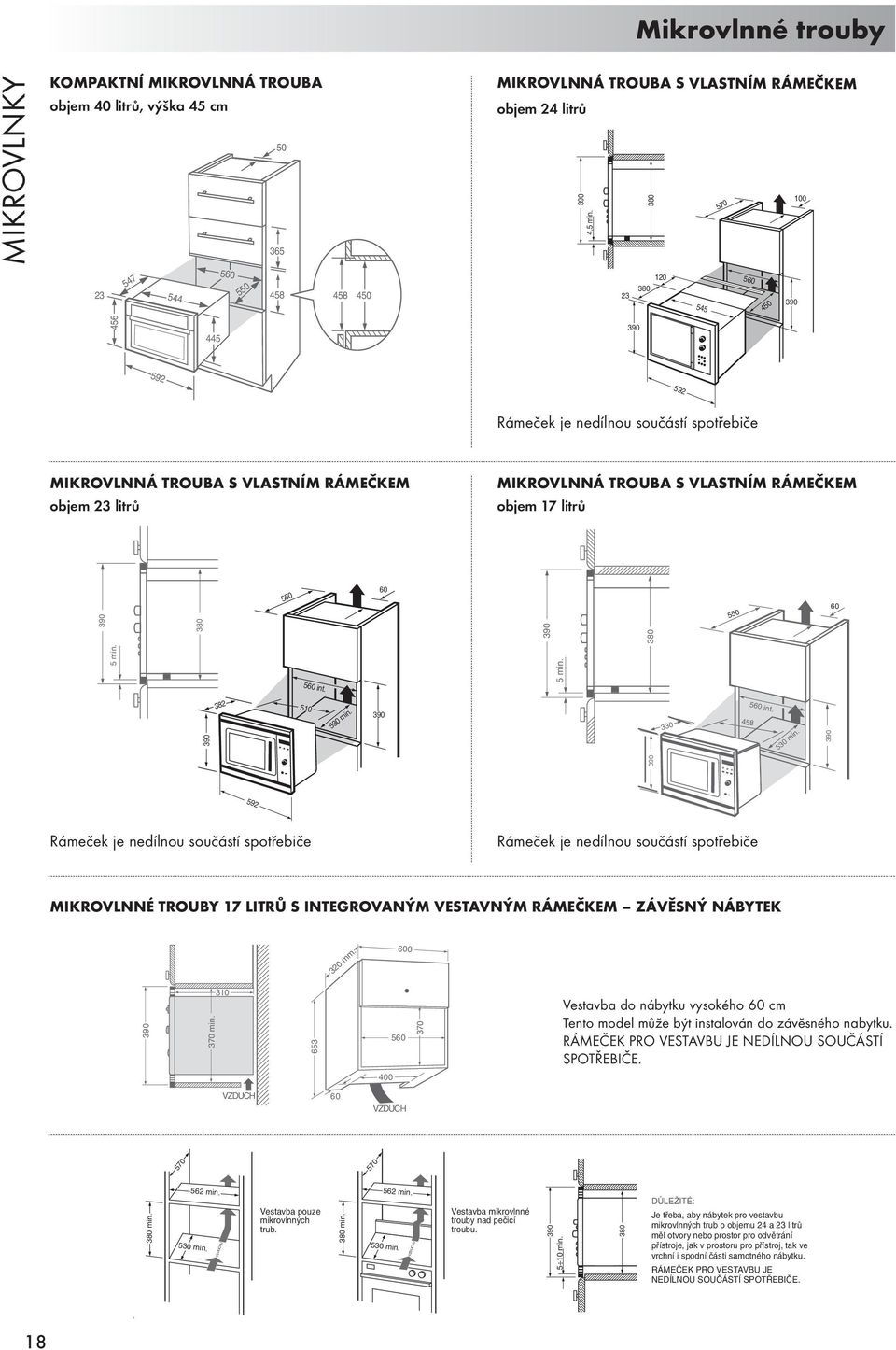 VLASTNÍM RÁMEČKEM objem 17 litrů 380 550 60 380 550 60 5 min. 560 int. 5 min. 382 510 530 min.