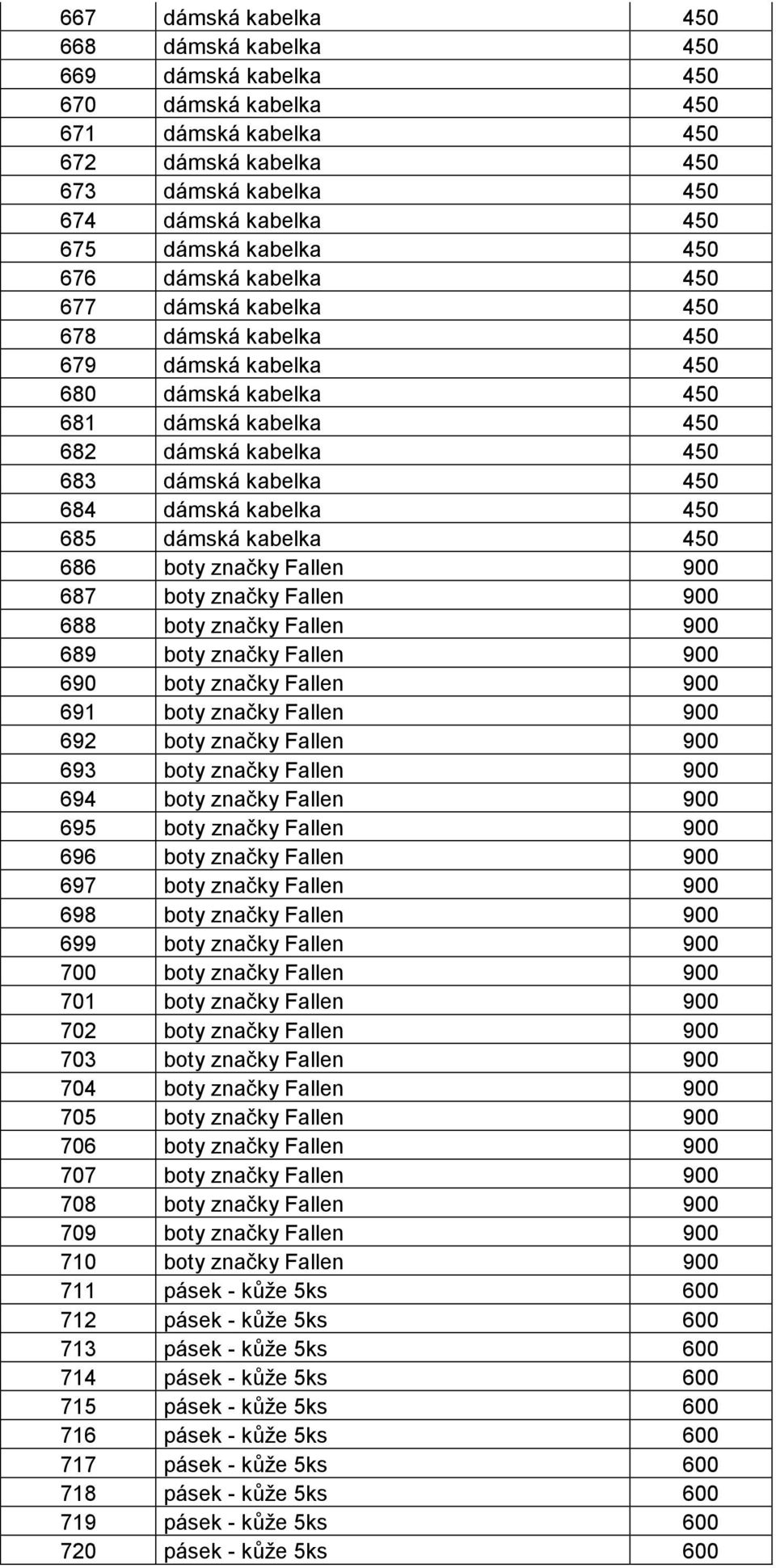 dámská kabelka 450 685 dámská kabelka 450 686 boty značky Fallen 900 687 boty značky Fallen 900 688 boty značky Fallen 900 689 boty značky Fallen 900 690 boty značky Fallen 900 691 boty značky Fallen