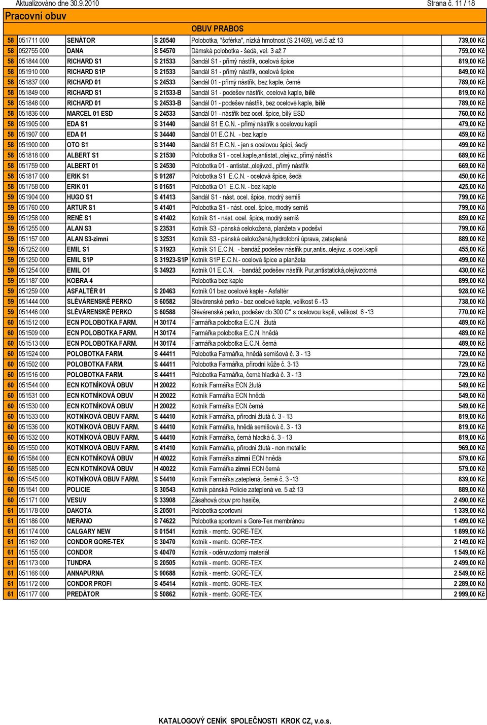 3 až 7 759,00 Kč 58 051844 000 RICHARD S1 S 21533 Sandál S1 - přímý nástřik, ocelová špice 819,00 Kč 58 051910 000 RICHARD S1P S 21533 Sandál S1 - přímý nástřik, ocelová špice 849,00 Kč 58 051837 000