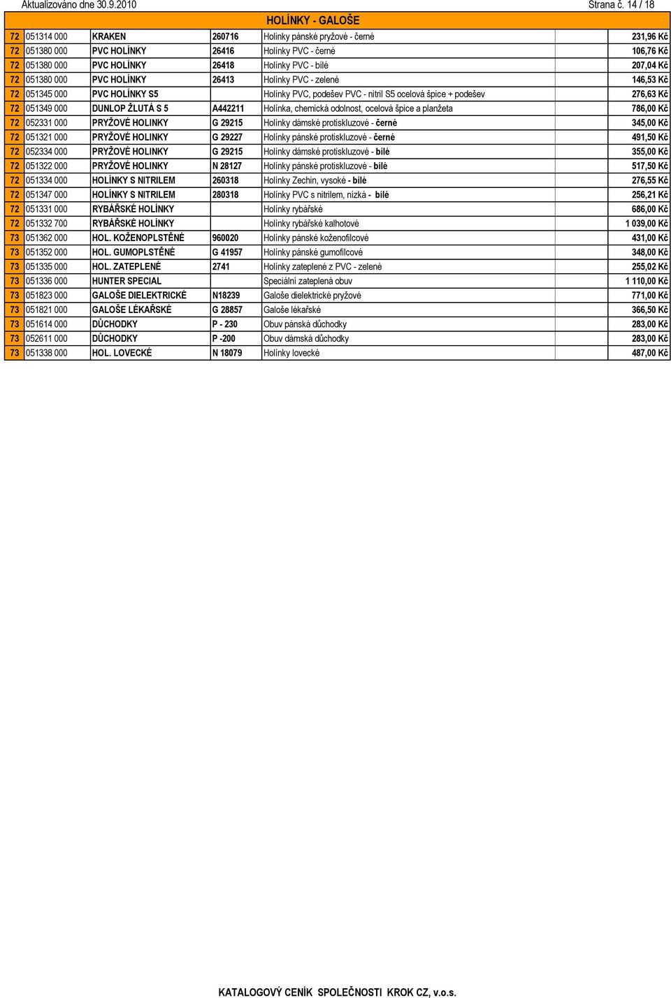 - bílé 207,04 Kč 72 051380 000 PVC HOLÍNKY 26413 Holínky PVC - zelené 146,53 Kč 72 051345 000 PVC HOLÍNKY S5 Holínky PVC, podešev PVC - nitril S5 ocelová špice + podešev 276,63 Kč 72 051349 000