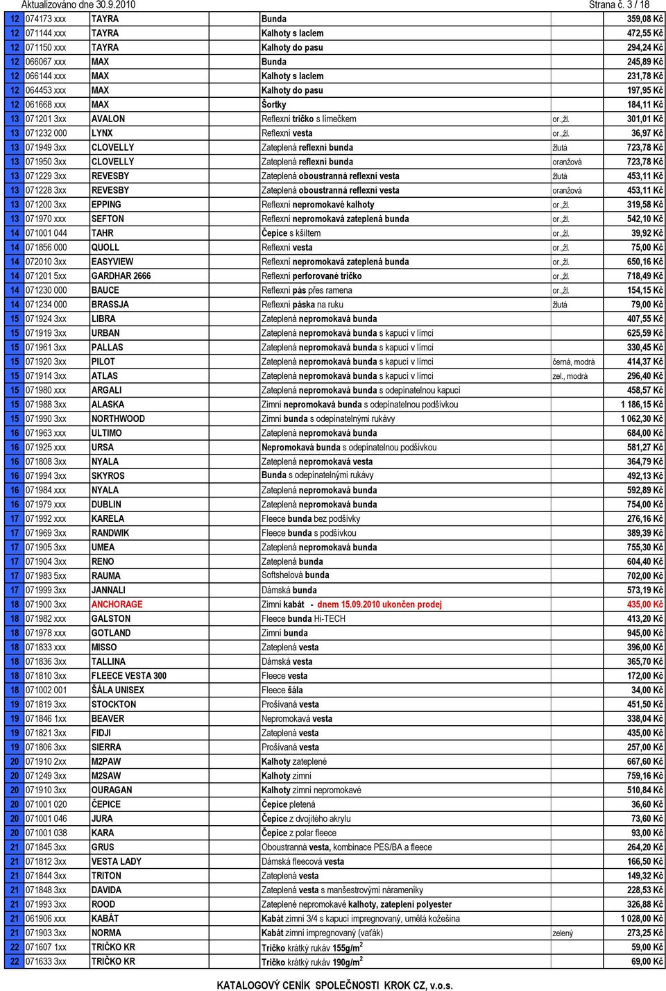 laclem 231,78 Kč 12 064453 xxx MAX Kalhoty do pasu 197,95 Kč 12 061668 xxx MAX Šortky 184,11 Kč 13 071201 3xx AVALON Reflexní tričko s límečkem or.,žl. 301,01 Kč 13 071232 000 LYNX Reflexní vesta or.