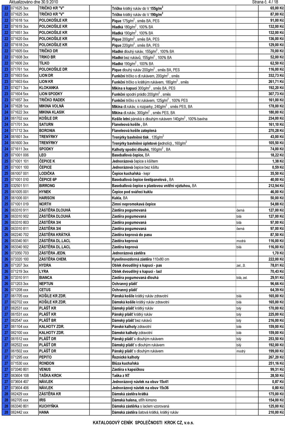 BA, PES 91,00 Kč 22 071619 3xx POLOKOŠILE KR Hladká 180g/m 2, 100% BA 132,00 Kč 22 071651 3xx POLOKOŠILE KR Hladká 190g/m 2, 100% BA 132,00 Kč 22 071620 0xx POLOKOŠILE KR Pique 200g/m 2, směs BA, PES