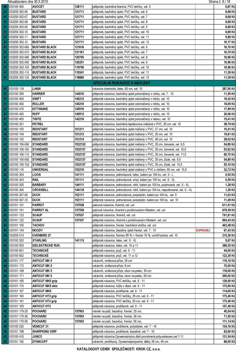 7 8,68 Kč 41 033259 302-08 BUSTARD 121711 pětiprsté, bavlněný úplet, PVC terčíky, vel. 8 8,68 Kč 41 033259 302-09 BUSTARD 121711 pětiprsté, bavlněný úplet, PVC terčíky, vel.