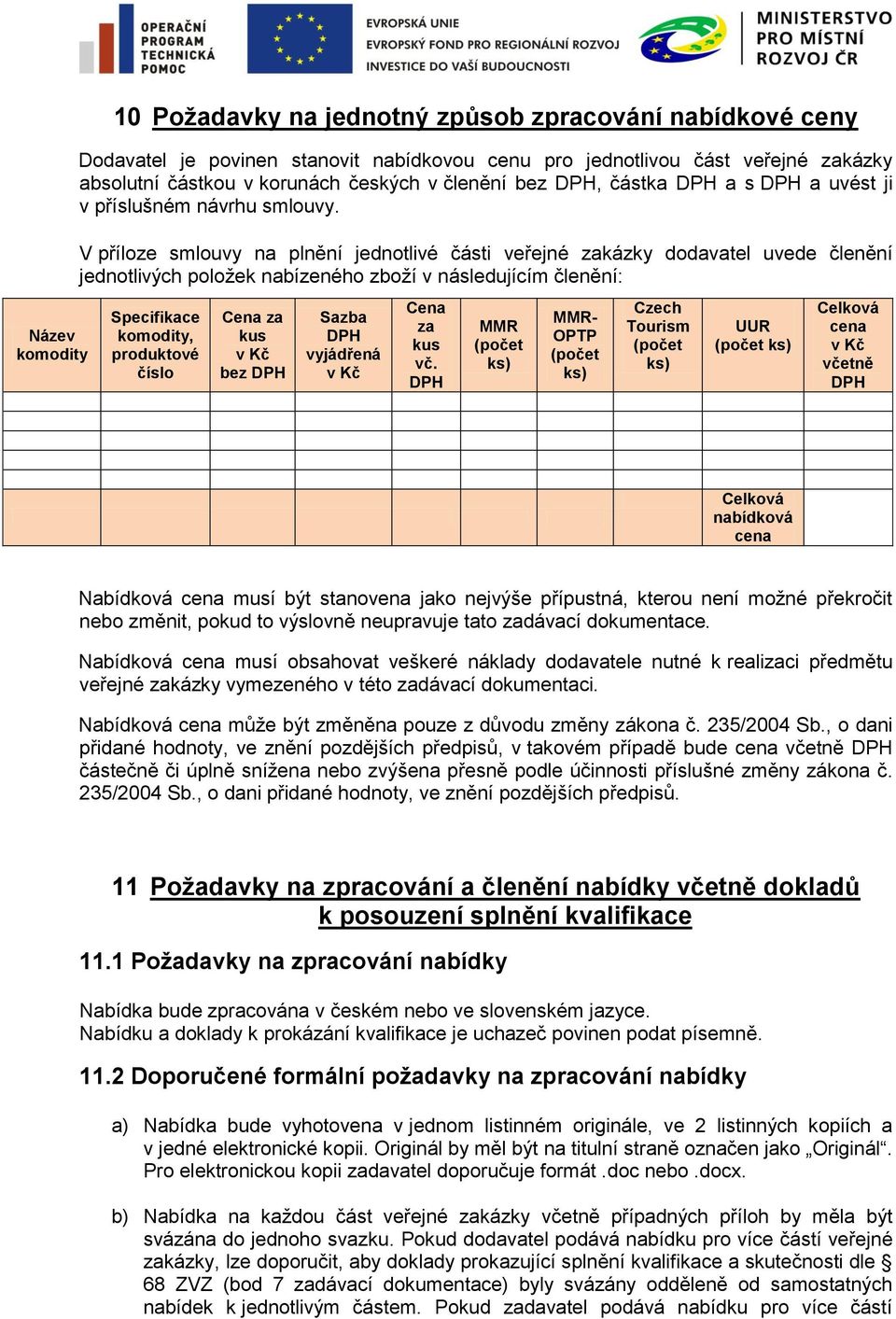 V příloze smlouvy na plnění jednotlivé části veřejné zakázky dodavatel uvede členění jednotlivých položek nabízeného zboží v následujícím členění: Specifikace komodity, produktové číslo Cena za kus v