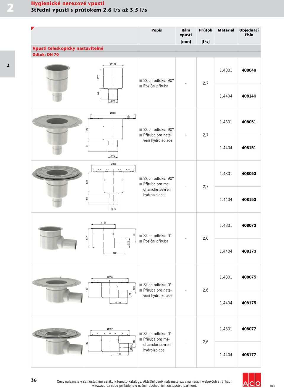 4301 408051 170 Příruba pro natavení -,7 91 1.4404 408151 Ø79 Ø358 1.4301 408053 170 91 Příruba pro mechanické sevření -,7 1.4404 408153 Ø18 1.