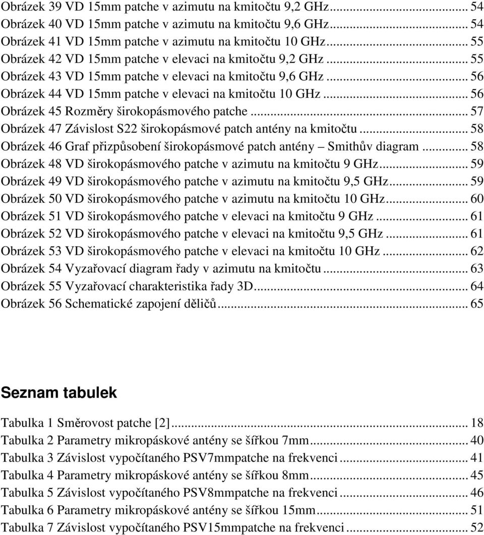 .. 56 Obrázek 45 Rozměry širokopásmového patche... 57 Obrázek 47 Závislost S22 širokopásmové patch antény na kmitočtu... 58 Obrázek 46 Graf přizpůsobení širokopásmové patch antény Smithův diagram.