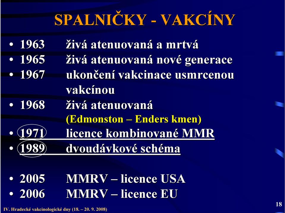 atenuovaná (Edmonston Enders kmen) 1971 licence kombinované MMR 1989