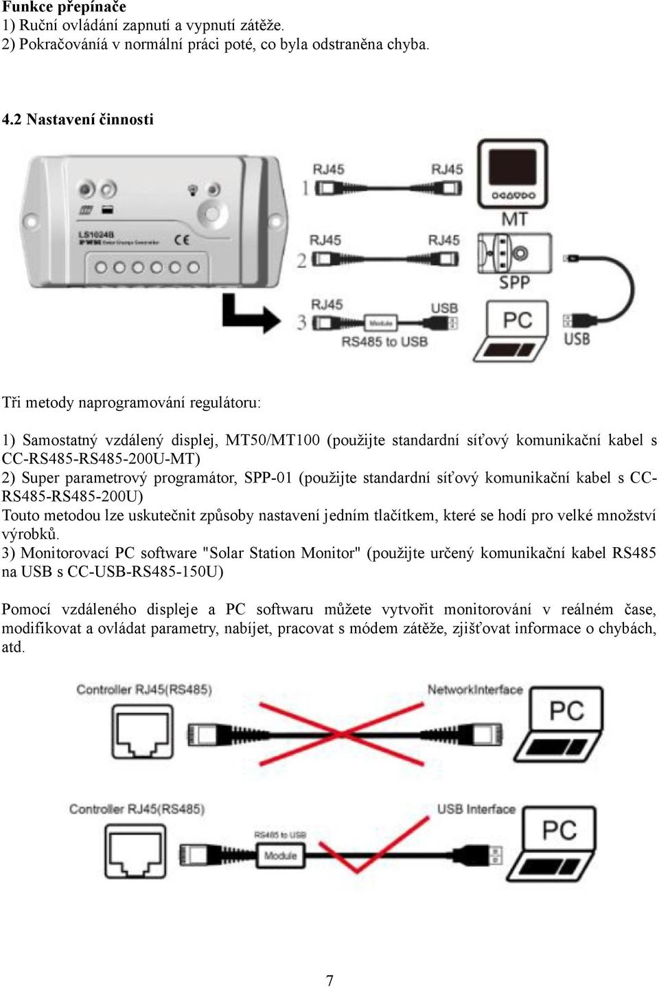 programátor, SPP-01 (použijte standardní síťový komunikační kabel s CC- RS485-RS485-200U) Touto metodou lze uskutečnit způsoby nastavení jedním tlačítkem, které se hodí pro velké množství výrobků.