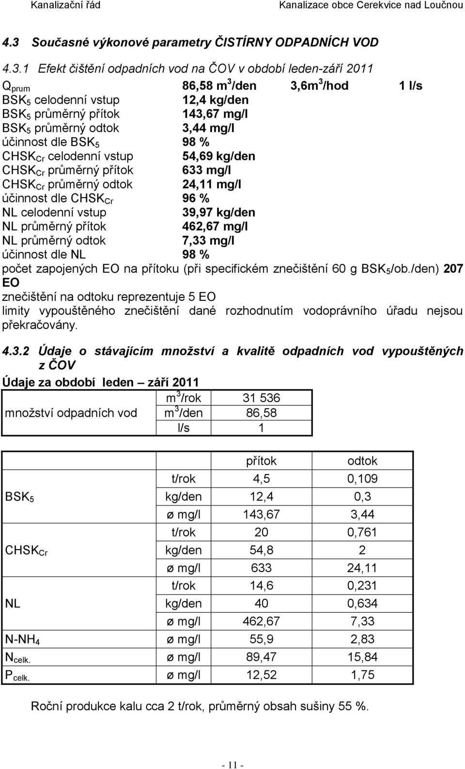 dle CHSK Cr 96 % NL celodenní vstup 39,97 kg/den NL průměrný přítok 462,67 mg/l NL průměrný odtok 7,33 mg/l účinnost dle NL 98 % počet zapojených EO na přítoku (při specifickém znečištění 60 g BSK 5