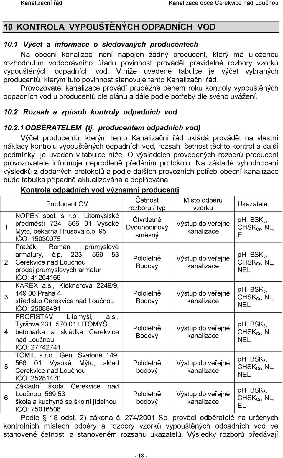 vypouštěných odpadních vod. V níže uvedené tabulce je výčet vybraných producentů, kterým tuto povinnost stanovuje tento Kanalizační řád.