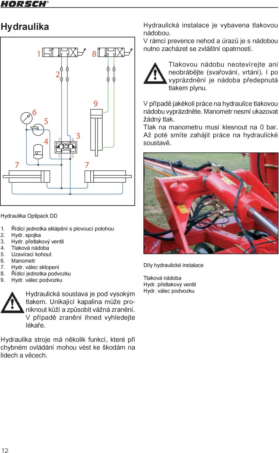 6 5 4 V1 V2 3 9 V případě jakékoli práce na hydraulice tlakovou nádobu vyprázdněte. Manometr nesmí ukazovat žádný tlak. Tlak na manometru musí klesnout na 0 bar.