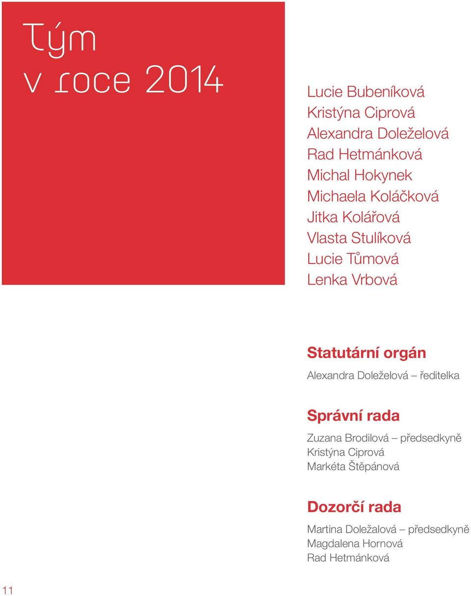 orgán Alexandra Doleželová ředitelka Správní rada Zuzana Brodilová předsedkyně Kristýna Ciprová