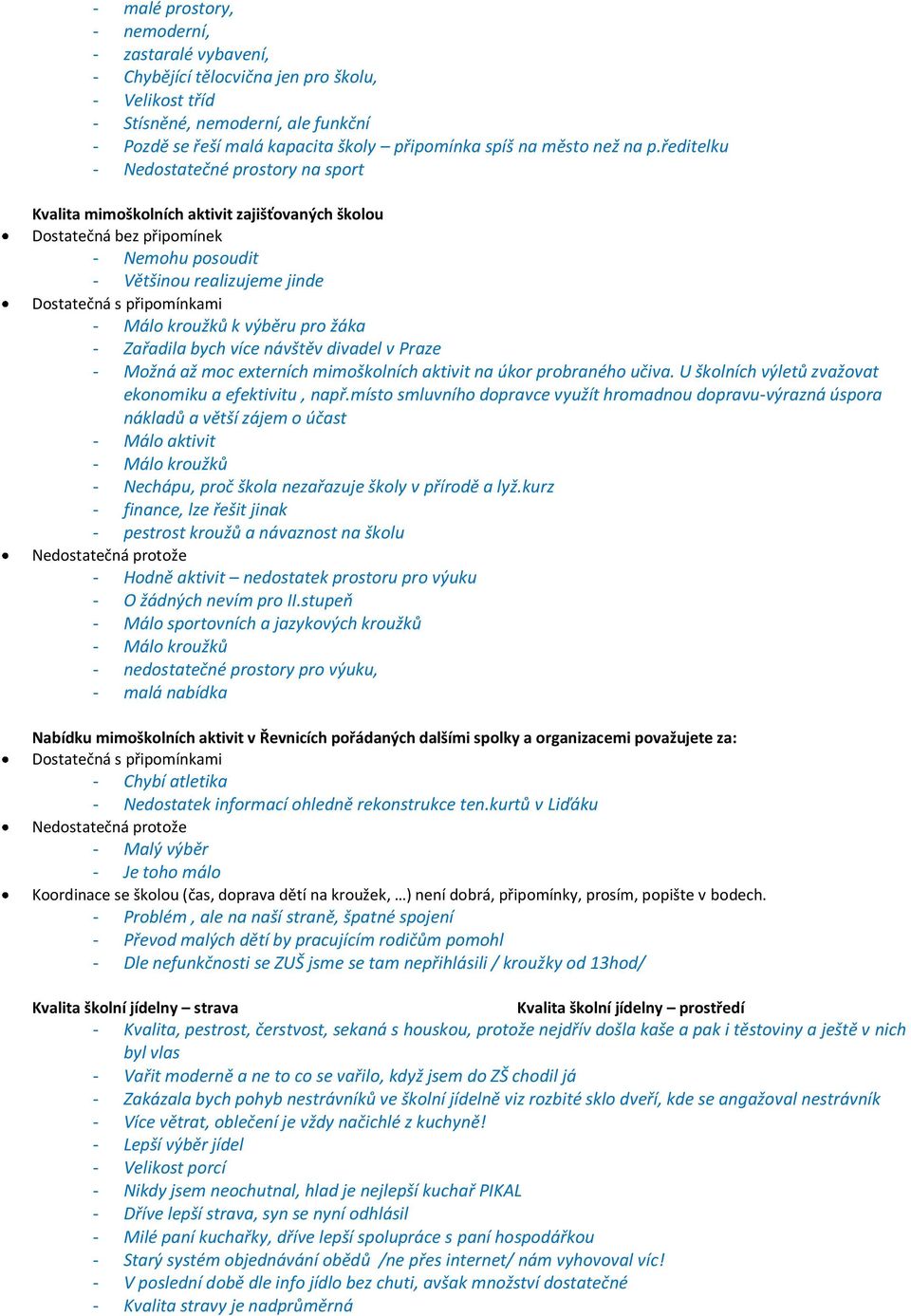 ředitelku - Nedostatečné prostory na sport Kvalita mimoškolních aktivit zajišťovaných školou Dostatečná bez připomínek - Nemohu posoudit - Většinou realizujeme jinde - Málo kroužků k výběru pro žáka