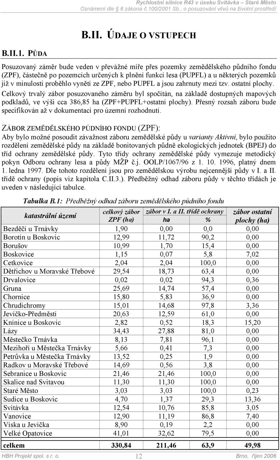 Celkový trvalý zábor posuzovaného záměru byl spočítán, na základě dostupných mapových podkladů, ve výši cca 386,85 ha (ZPF+PUPFL+ostatní plochy).