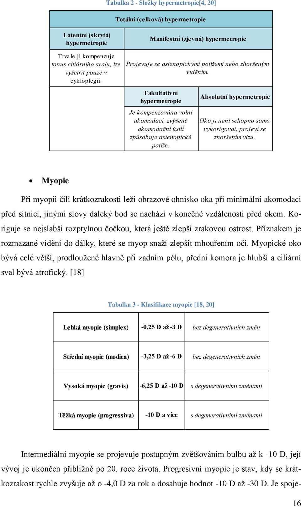 Fakultativní hypermetropie Je kompenzována volní akomodací, zvýšené akomodační úsilí způsobuje astenopické potíže.