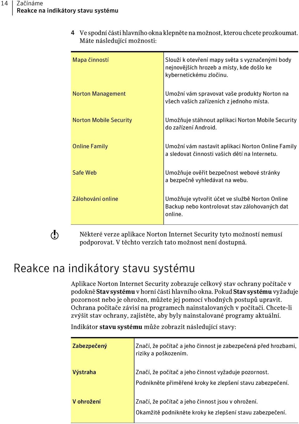 Norton Management Umožní vám spravovat vaše produkty Norton na všech vašich zařízeních z jednoho místa. Norton Mobile Security Umožňuje stáhnout aplikaci Norton Mobile Security do zařízení Android.