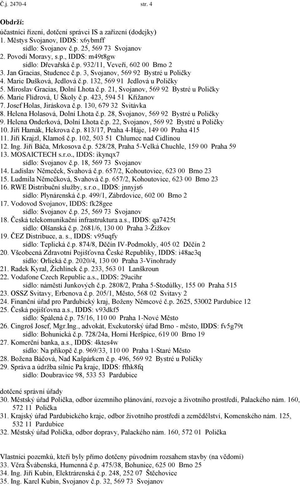 Marie Flídrová, U Školy č.p. 423, 594 51 Křižanov 7. Josef Holas, Jiráskova č.p. 130, 679 32 Svitávka 8. Helena Holasová, Dolní Lhota č.p. 28, Svojanov, 569 92 Bystré u Poličky 9.