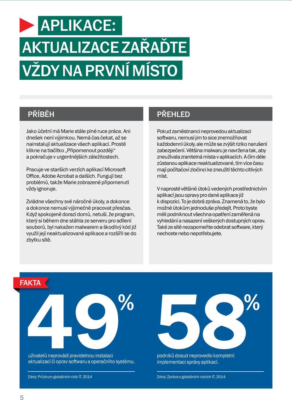 Fungují bez problémů, takže Marie zobrazené připomenutí vždy ignoruje. Zvládne všechny své náročné úkoly, a dokonce a dokonce nemusí výjimečně pracovat přesčas.