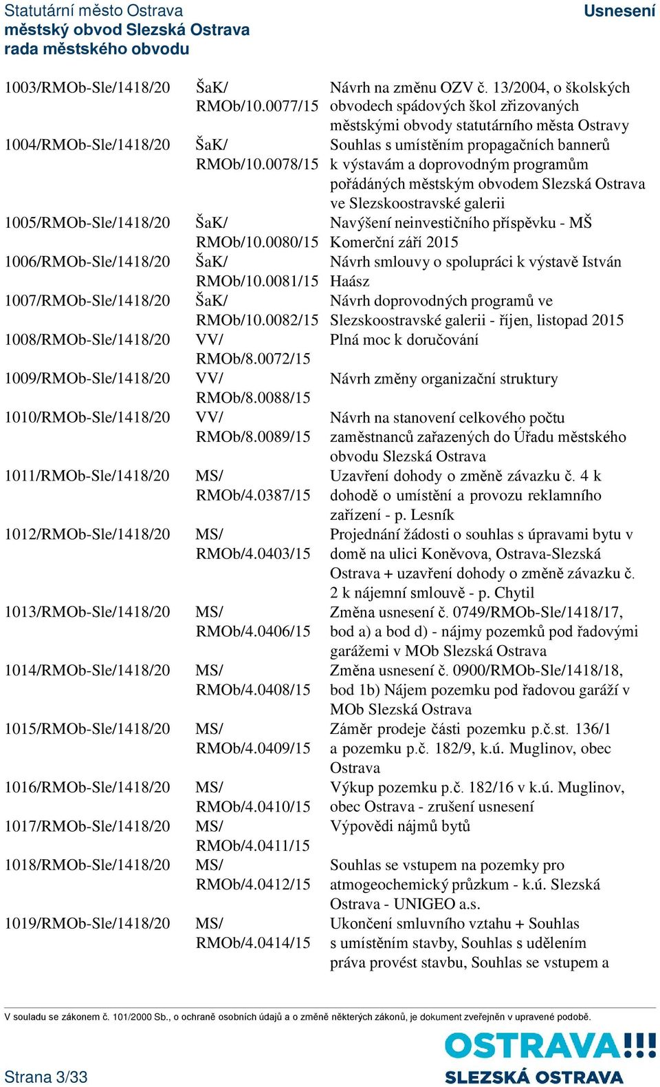 0078/15 k výstavám a doprovodným programům pořádáných městským obvodem Slezská Ostrava ve Slezskoostravské galerii 1005/RMOb-Sle/1418/20 Navýšení neinvestičního příspěvku - MŠ Komerční září 2015