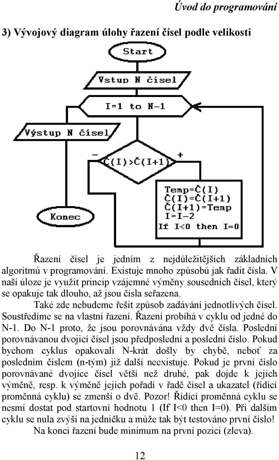 Soustředíme se na vlastní řazení. Řazení probíhá v cyklu od jedné do N-1. Do N-1 proto, že jsou porovnávána vždy dvě čísla. Poslední porovnávanou dvojicí čísel jsou předposlední a poslední číslo.