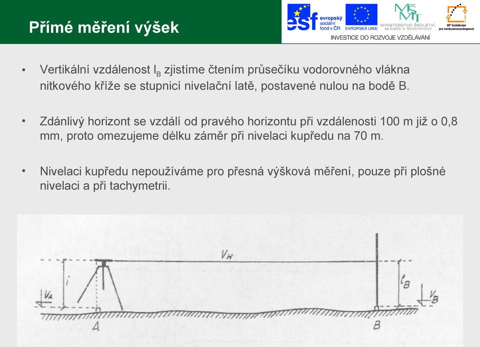 Zdánlivý horizont se vzdálí od pravého horizontu při vzdálenosti 100 m již o 0,8 mm, proto omezujeme