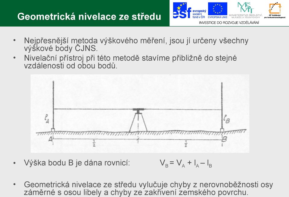 Nivelační přístroj při této metodě stavíme přibližně do stejné vzdálenosti od obou bodů.