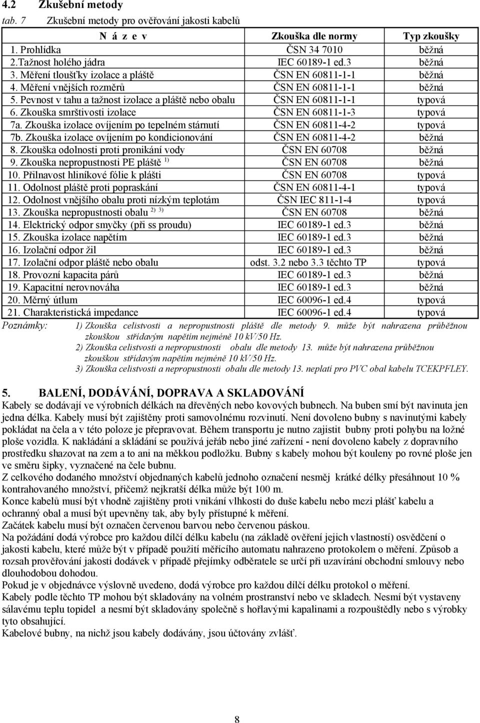 Zkouška smrštivosti izolace ČSN EN 60811-1-3 typová 7a. Zkouška izolace ovíjením po tepelném stárnutí ČSN EN 60811-4-2 typová 7b. Zkouška izolace ovíjením po kondicionování ČSN EN 60811-4-2 běžná 8.