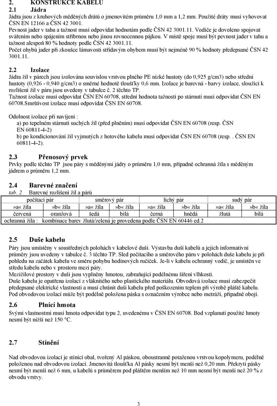 V místě spoje musí být pevnost jader v tahu a tažnost alespoň 80 % hodnoty podle ČSN 42 3001.11.