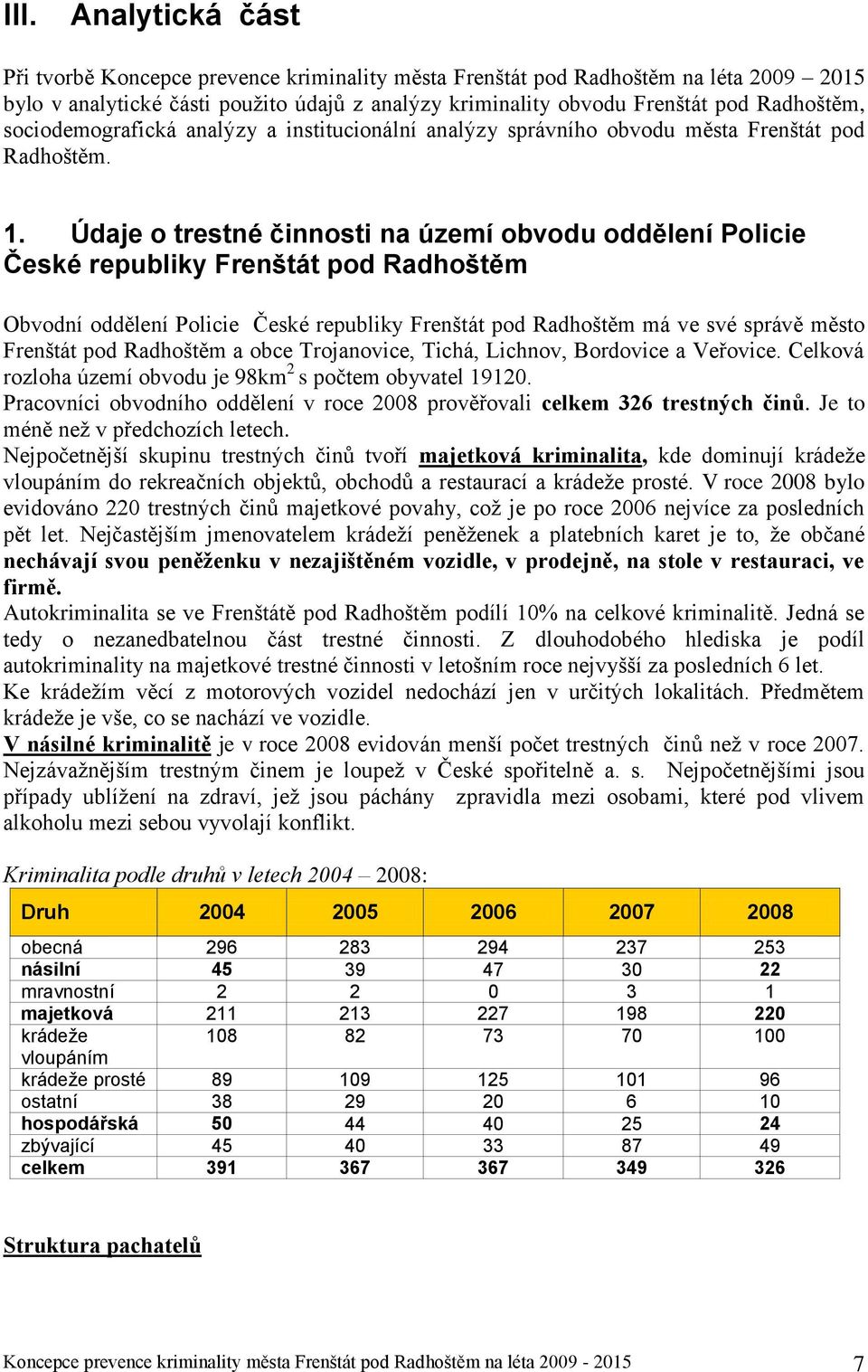 Údaje o trestné činnosti na území obvodu oddělení Policie České republiky Frenštát pod Radhoštěm Obvodní oddělení Policie České republiky Frenštát pod Radhoštěm má ve své správě město Frenštát pod