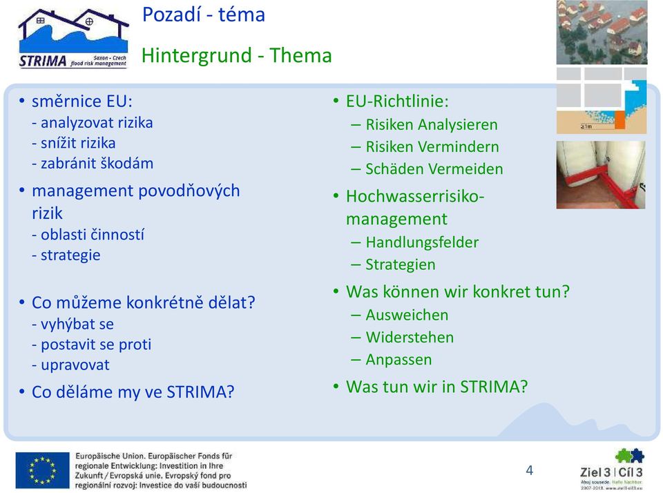 vyhýbat se postavit se proti upravovat Co děláme my ve STRIMA?