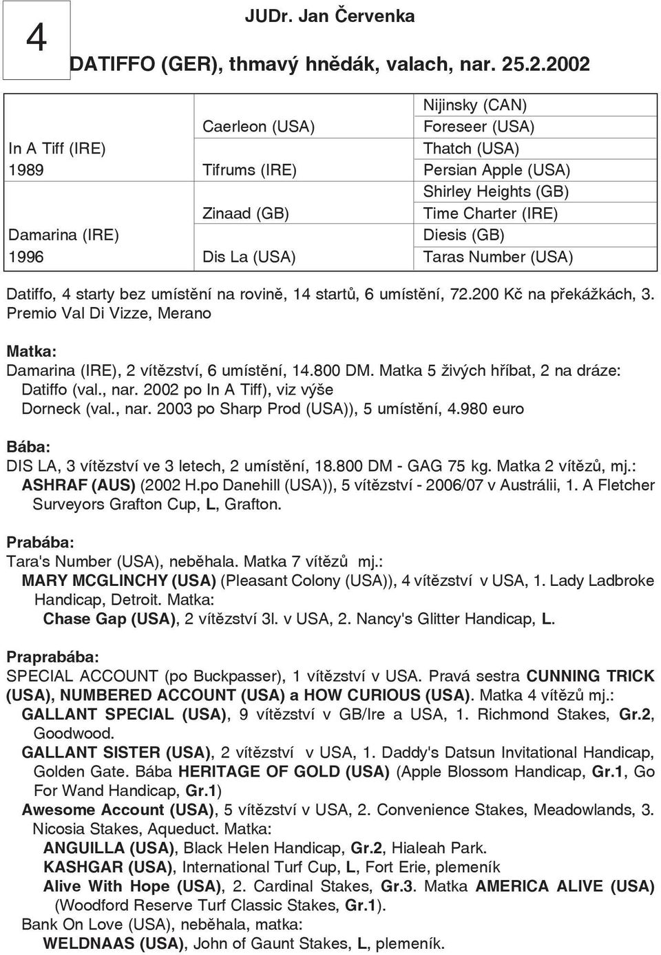 1996 Dis La (USA) Taras Number (USA) Datiffo, 4 starty bez umístění na rovině, 14 startů, 6 umístění, 72.200 Kč na překážkách, 3.