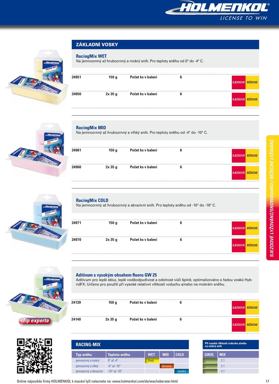 24961 150 g Počet ks v balení 6 24960 2x 35 g Počet ks v balení 6 RacingMix COLD Na jemnozrnný až hrubozrnný a abrazivní sníh. Pro teploty sněhu od -10 do -18 C.