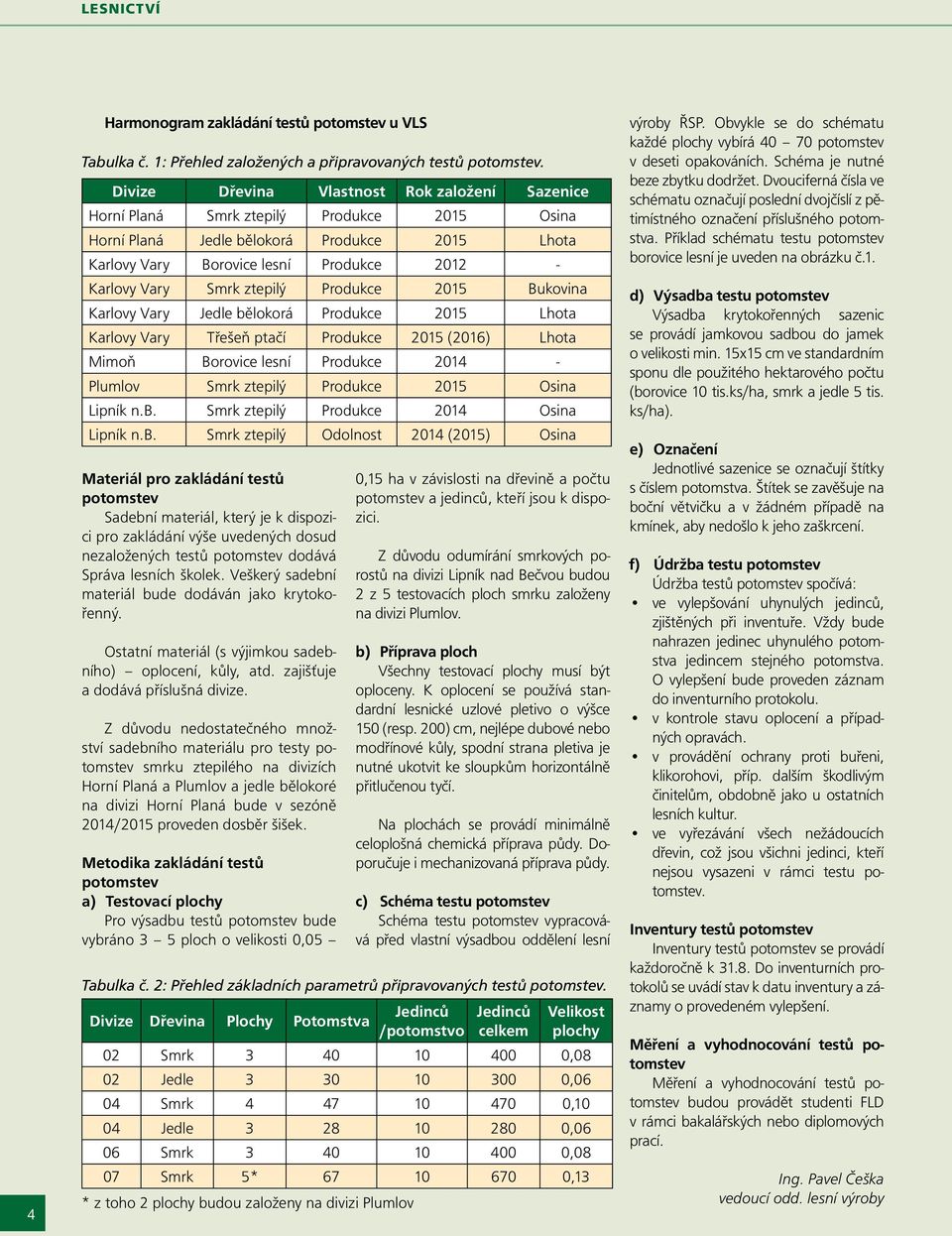 Smrk ztepilý Produkce 2015 Bukovina Karlovy Vary Jedle bělokorá Produkce 2015 Lhota Karlovy Vary Třešeň ptačí Produkce 2015 (2016) Lhota Mimoň Borovice lesní Produkce 2014 - Plumlov Smrk ztepilý