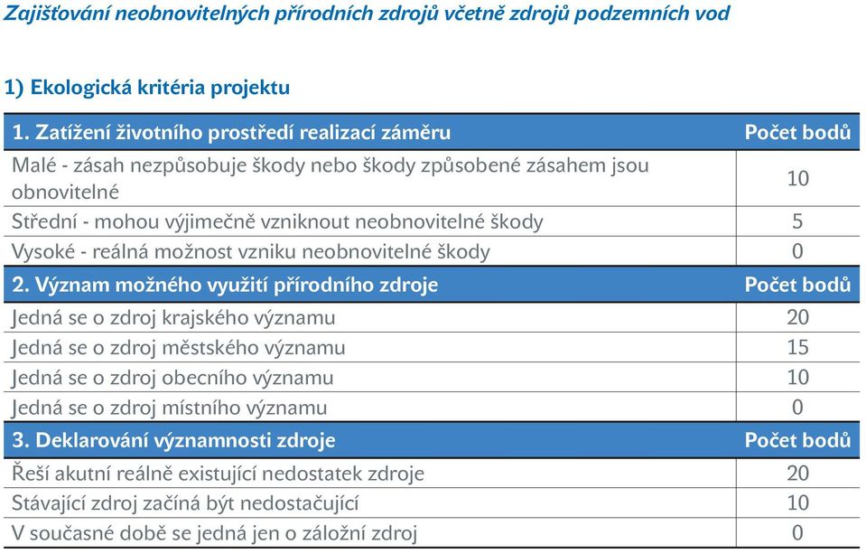 neobnovitelné škody Vysoké - reálná možnost vzniku neobnovitelné škody 2.