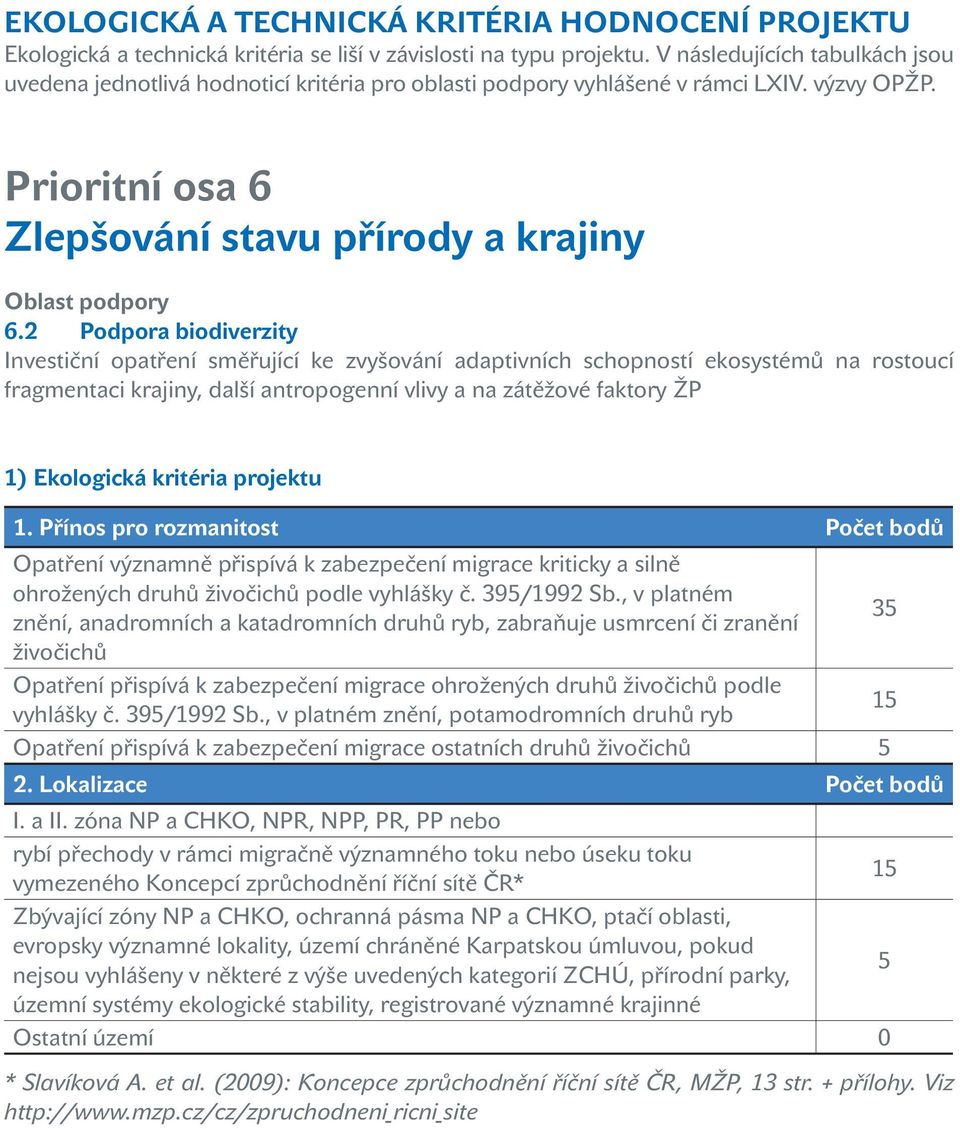 2 Podpora biodiverzity Investiční opatření směřující ke zvyšování adaptivních schopností ekosystémů na rostoucí fragmentaci krajiny, další antropogenní vlivy a na zátěžové faktory ŽP 1) Ekologická