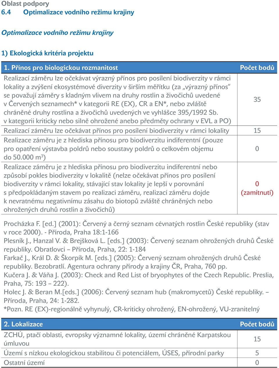 přínos se považují záměry s kladným vlivem na druhy rostlin a živočichů uvedené 3 v Červených seznamech* v kategorii RE (EX), CR a EN*, nebo zvláště chráněné druhy rostlina a živočichů uvedených ve