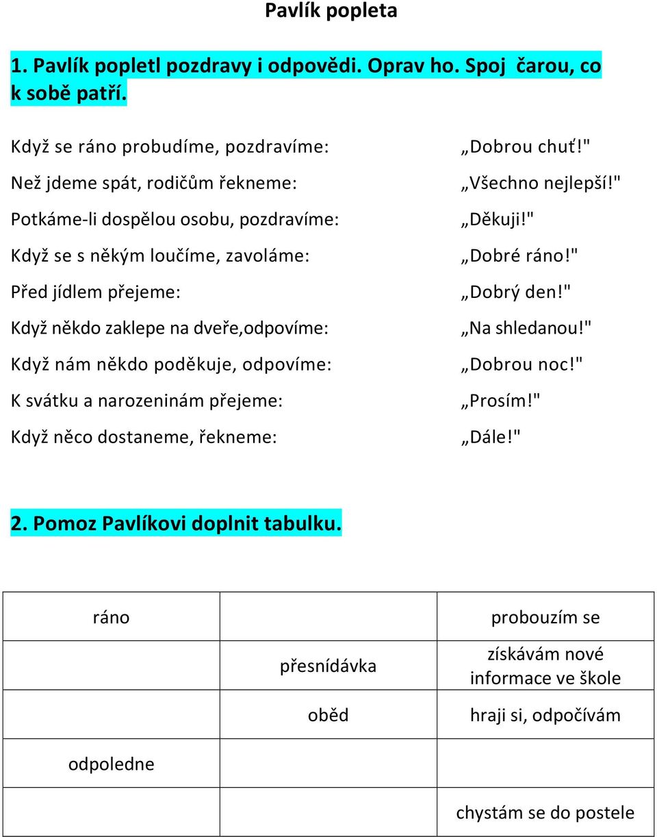 Když někdo zaklepe na dveře,odpovíme: Když nám někdo poděkuje, odpovíme: K svátku a narozeninám přejeme: Když něco dostaneme, řekneme: Dobrou chuť!