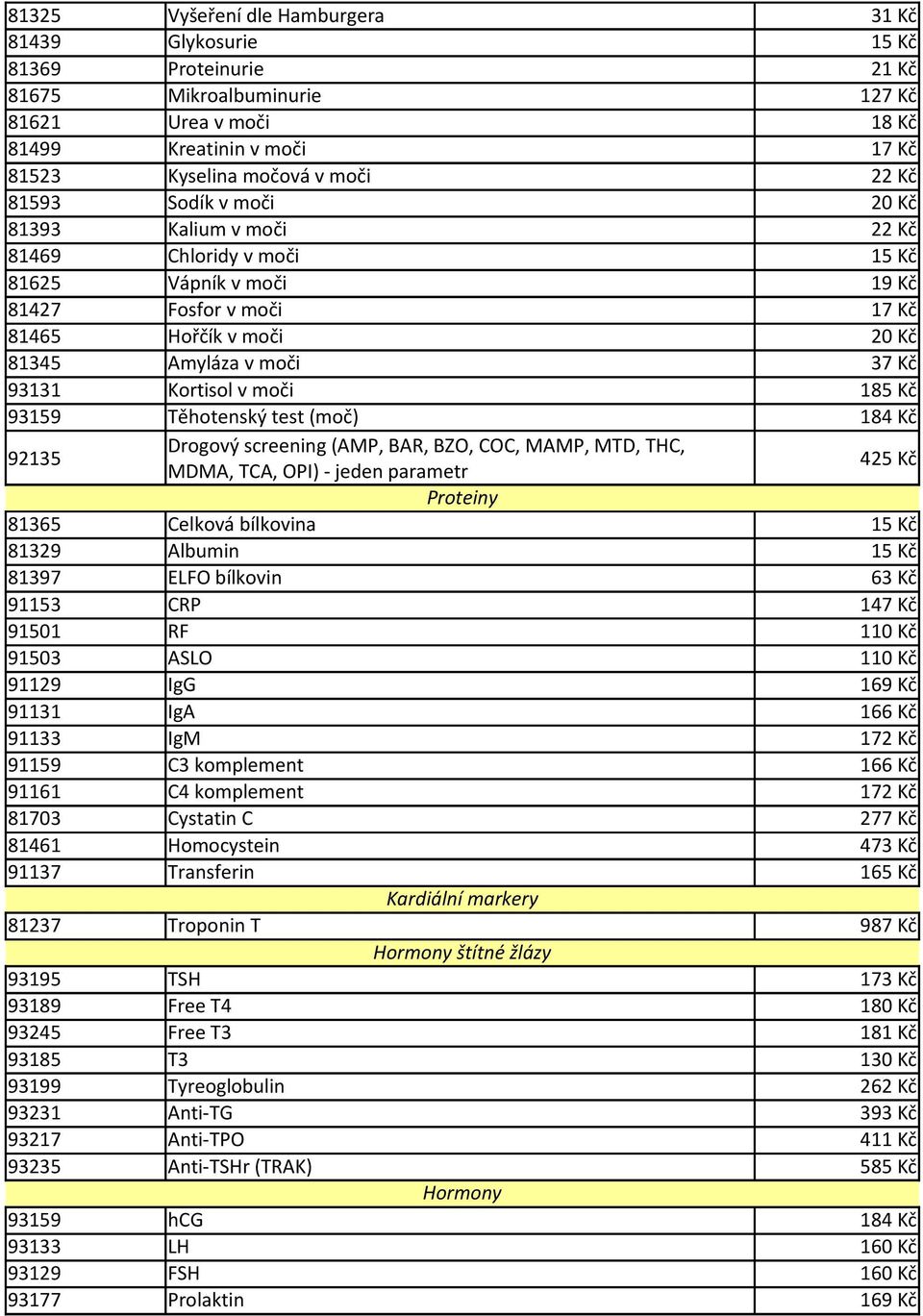 Kortisol v moči 185 Kč 93159 Těhotenský test (moč) 184 Kč 92135 Drogový screening (AMP, BAR, BZO, COC, MAMP, MTD, THC, MDMA, TCA, OPI) - jeden parametr 425 Kč Proteiny 81365 Celková bílkovina 15 Kč