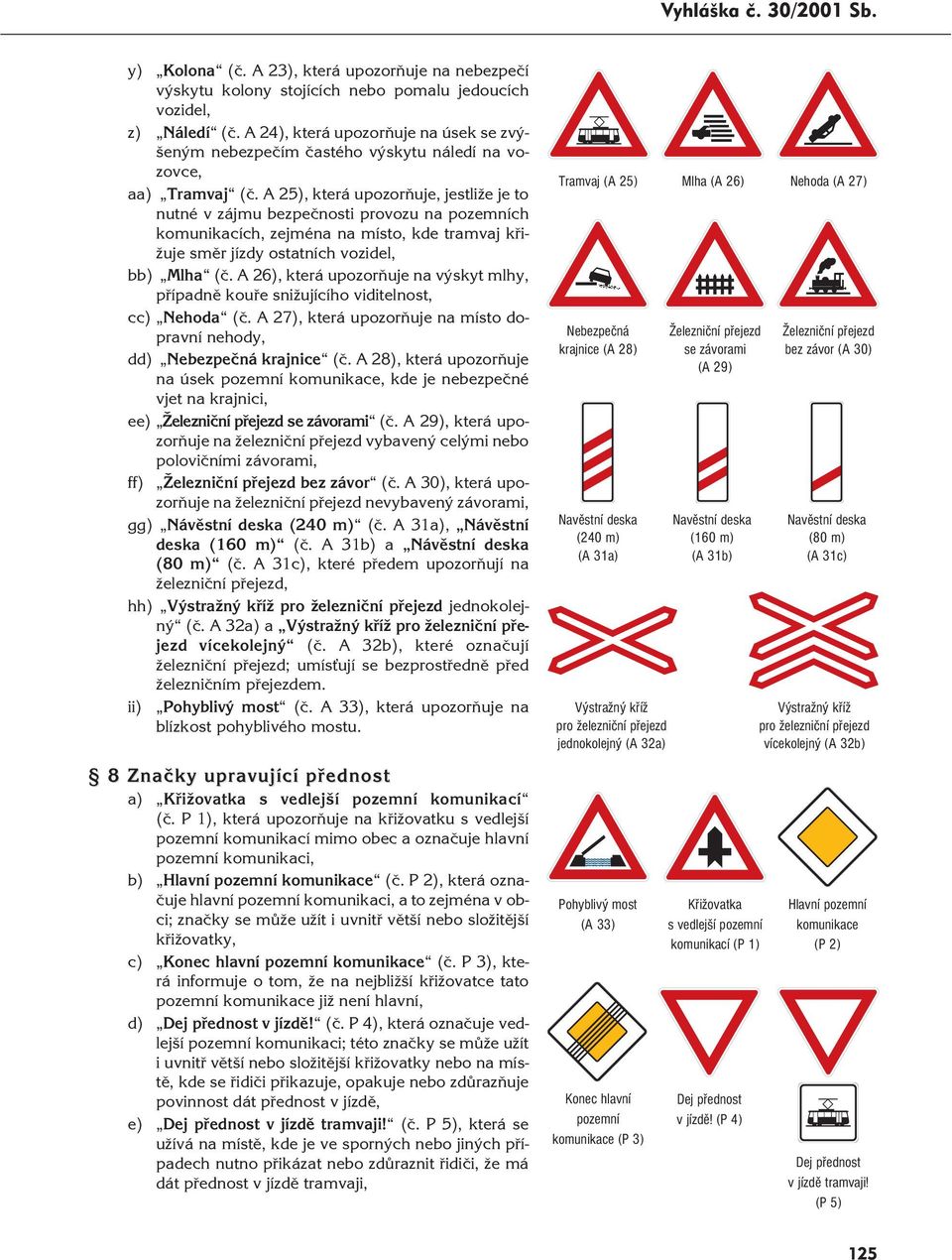 A 25), která upozorňuje, jestliže je to nutné v zájmu bezpečnosti provozu na pozemních komunikacích, zejména na místo, kde tramvaj křižuje směr jízdy ostatních vozidel, bb) Mlha (č.