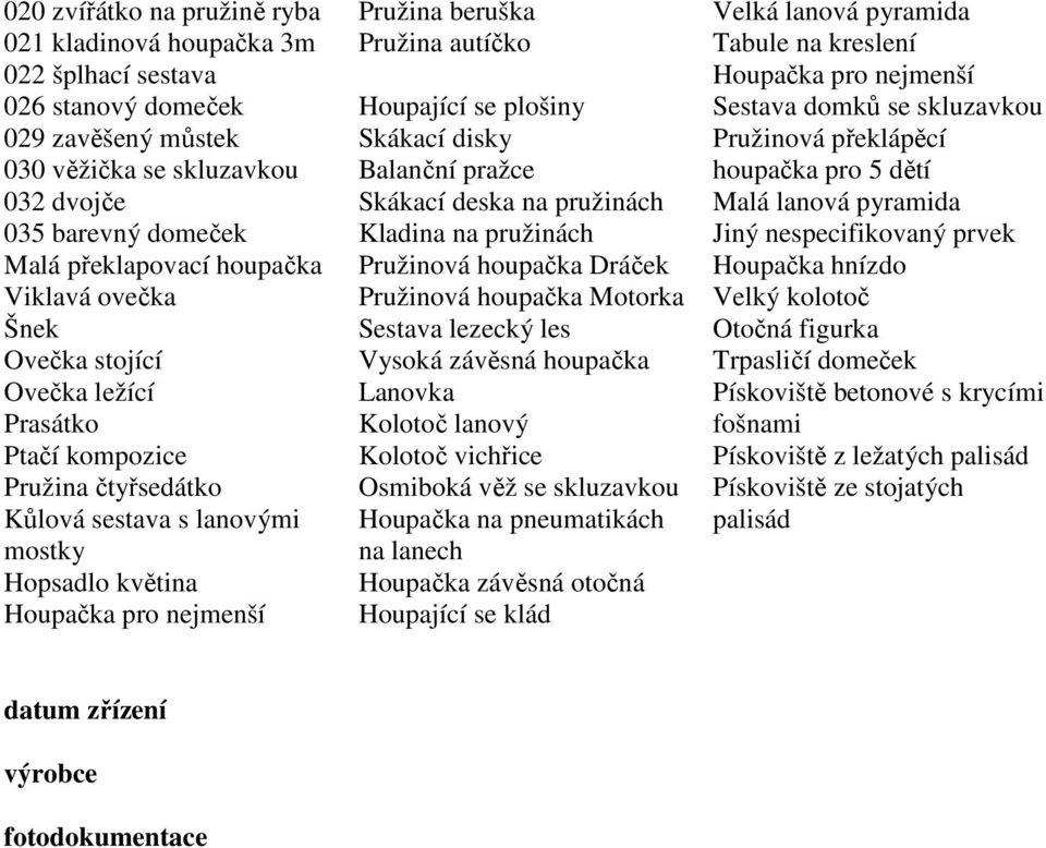 Houpající se plošiny Skákací disky Balanční pražce Skákací deska na pružinách Kladina na pružinách Pružinová houpačka Dráček Pružinová houpačka Motorka Sestava lezecký les Vysoká závěsná houpačka