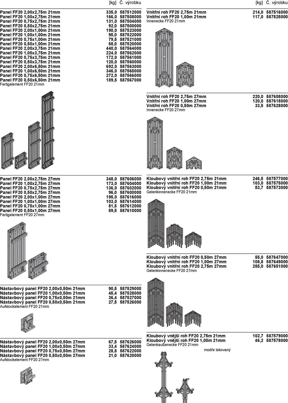 2,00x3,75m 21mm 440,0 587564000 Panel FF20 1,00x3,75m 21mm 224,0 587562000 Panel FF20 0,75x3,75m 21mm 172,0 587561000 Panel FF20 0,50x3,75m 21mm 120,0 587560000 Panel FF20 2,00x6,50m 21mm 692,0