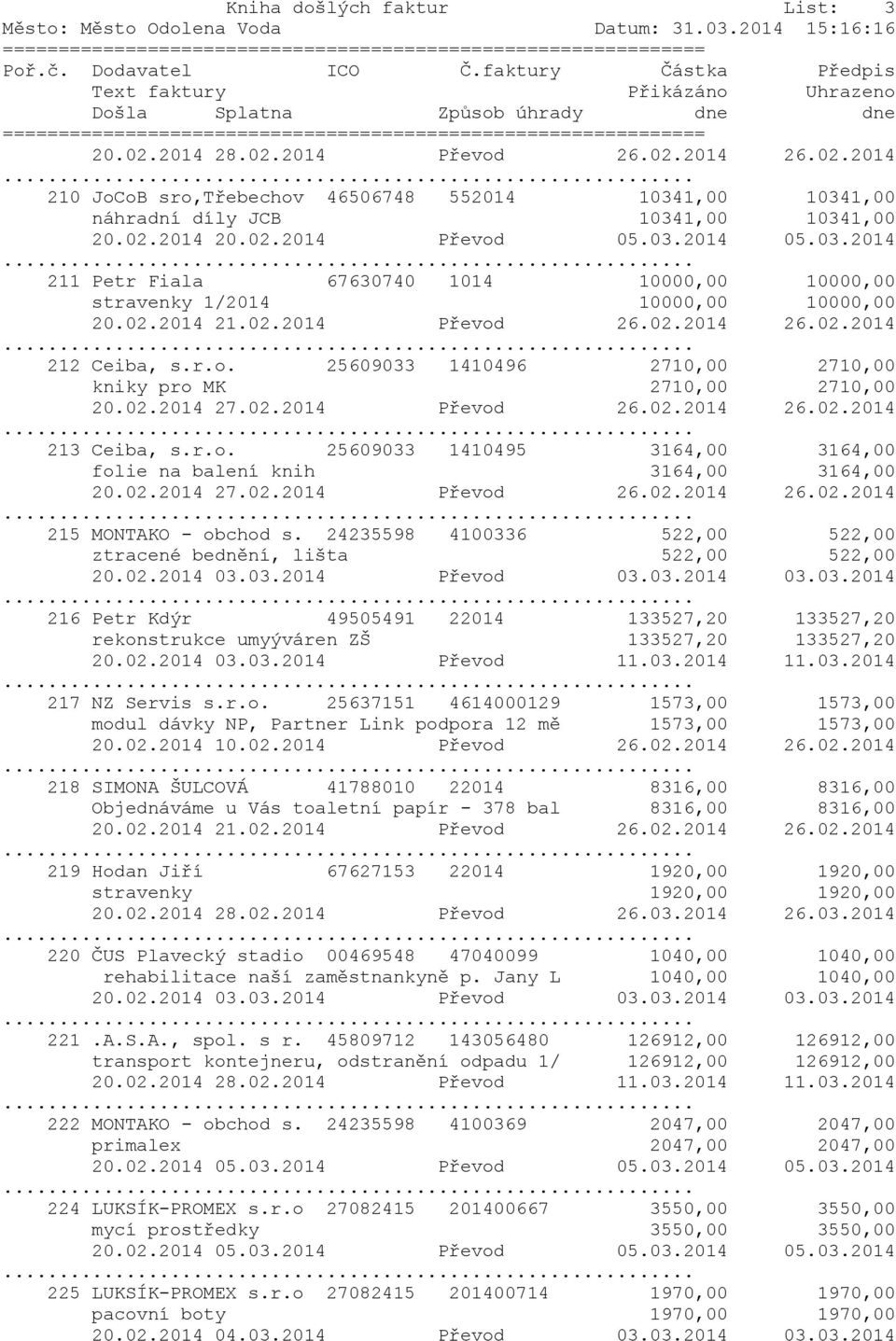 02.2014 27.02.2014 Převod 26.02.2014 26.02.2014 213 Ceiba, s.r.o. 25609033 1410495 3164,00 3164,00 folie na balení knih 3164,00 3164,00 20.02.2014 27.02.2014 Převod 26.02.2014 26.02.2014 215 MONTAKO - obchod s.